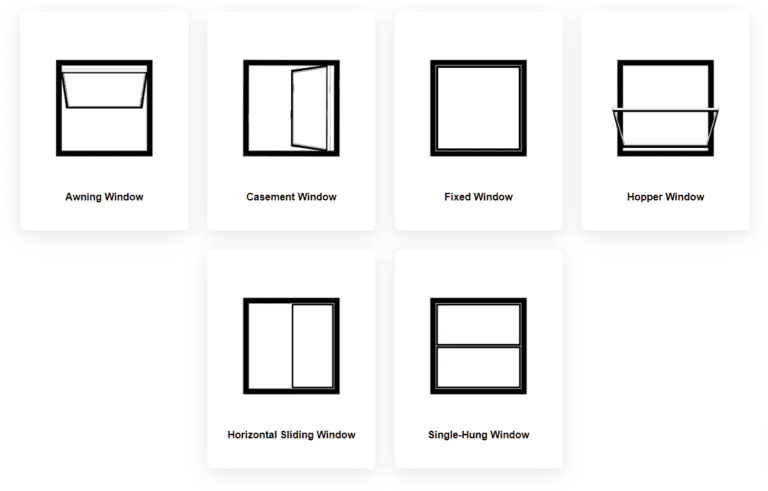 Western Style Window Western Windows - RMK Windows